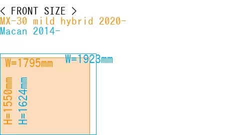#MX-30 mild hybrid 2020- + Macan 2014-